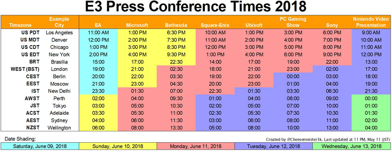 Illustration for article titled The E3 2018 Press Conference Schedule